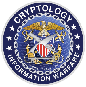 cryptology-iw